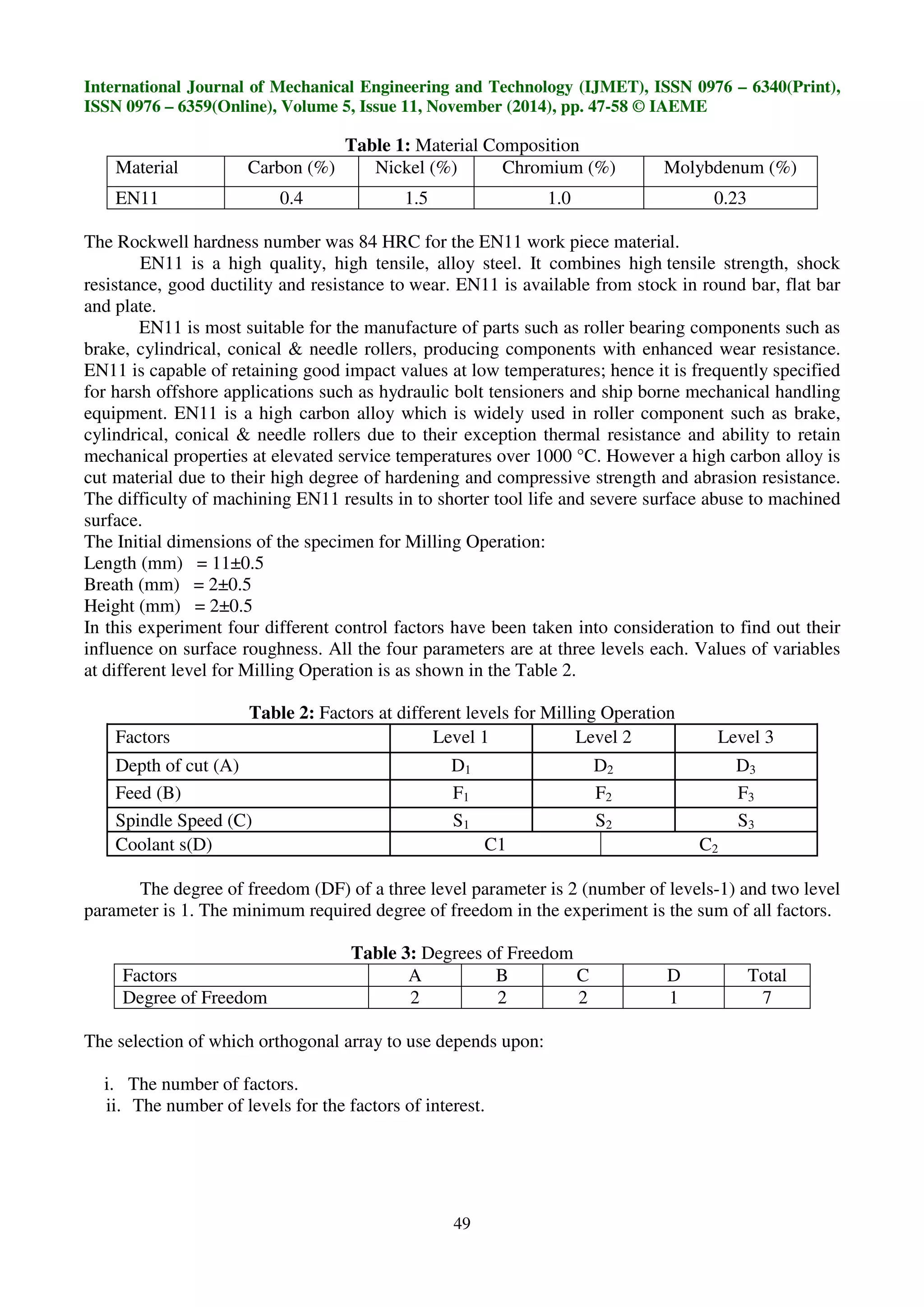 International Journal of Mechanical Engineering and Technology (IJMET), ISSN 0976 – 6340(Print),
ISSN 0976 – 6359(Online), Volume 5, Issue 11, November (2014), pp. 47-58 © IAEME
49
Table 1: Material Composition
Material Carbon (%) Nickel (%) Chromium (%) Molybdenum (%)
EN11 0.4 1.5 1.0 0.23
The Rockwell hardness number was 84 HRC for the EN11 work piece material.
EN11 is a high quality, high tensile, alloy steel. It combines high tensile strength, shock
resistance, good ductility and resistance to wear. EN11 is available from stock in round bar, flat bar
and plate.
EN11 is most suitable for the manufacture of parts such as roller bearing components such as
brake, cylindrical, conical & needle rollers, producing components with enhanced wear resistance.
EN11 is capable of retaining good impact values at low temperatures; hence it is frequently specified
for harsh offshore applications such as hydraulic bolt tensioners and ship borne mechanical handling
equipment. EN11 is a high carbon alloy which is widely used in roller component such as brake,
cylindrical, conical & needle rollers due to their exception thermal resistance and ability to retain
mechanical properties at elevated service temperatures over 1000 °C. However a high carbon alloy is
cut material due to their high degree of hardening and compressive strength and abrasion resistance.
The difficulty of machining EN11 results in to shorter tool life and severe surface abuse to machined
surface.
The Initial dimensions of the specimen for Milling Operation:
Length (mm) = 11±0.5
Breath (mm) = 2±0.5
Height (mm) = 2±0.5
In this experiment four different control factors have been taken into consideration to find out their
influence on surface roughness. All the four parameters are at three levels each. Values of variables
at different level for Milling Operation is as shown in the Table 2.
Table 2: Factors at different levels for Milling Operation
Factors Level 1 Level 2 Level 3
Depth of cut (A) D1 D2 D3
Feed (B) F1 F2 F3
Spindle Speed (C) S1 S2 S3
Coolant s(D) C1 C2
The degree of freedom (DF) of a three level parameter is 2 (number of levels-1) and two level
parameter is 1. The minimum required degree of freedom in the experiment is the sum of all factors.
Table 3: Degrees of Freedom
Factors A B C D Total
Degree of Freedom 2 2 2 1 7
The selection of which orthogonal array to use depends upon:
i. The number of factors.
ii. The number of levels for the factors of interest.
 