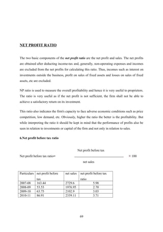 NET PROFIT RATIO 
The two basic components of the net profit ratio are the net profit and sales. The net profits 
are obtained after deducting income-tax and, generally, non-operating expenses and incomes 
are excluded from the net profits for calculating this ratio. Thus, incomes such as interest on 
investments outside the business, profit on sales of fixed assets and losses on sales of fixed 
assets, etc are excluded. 
NP ratio is used to measure the overall profitability and hence it is very useful to proprietors. 
The ratio is very useful as if the net profit is not sufficient, the firm shall not be able to 
achieve a satisfactory return on its investment. 
This ratio also indicates the firm's capacity to face adverse economic conditions such as price 
competition, low demand, etc. Obviously, higher the ratio the better is the profitability. But 
while interpreting the ratio it should be kept in mind that the performance of profits also be 
seen in relation to investments or capital of the firm and not only in relation to sales. 
6.Net profit before tax ratio 
Net profit before tax 
Net profit before tax ratio= 100 
net sales 
Particulars net profit before 
tax 
net sales net profit before tax 
ratio 
2007-08 163.44 2729.6 5.98 
2008-09 53.53 1976.95 2.70 
2009-10 63.75 2102.9 3.03 
2010-11 86.91 2339.11 3.71 
69 
 