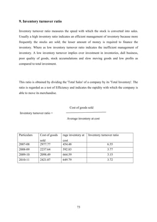 9. Inventory turnover ratio 
Inventory turnover ratio measures the speed with which the stock is converted into sales. 
Usually a high inventory ratio indicates an efficient management of inventory because more 
frequently the stocks are sold; the lesser amount of money is required to finance the 
inventory. Where as low inventory turnover ratio indicates the inefficient management of 
inventory. A low inventory turnover implies over investment in inventories, dull business, 
poor quality of goods, stock accumulations and slow moving goods and low profits as 
compared to total investment. 
This ratio is obtained by dividing the 'Total Sales' of a company by its 'Total Inventory'. The 
ratio is regarded as a test of Efficiency and indicates the rapidity with which the company is 
able to move its merchandise. 
Cost of goods sold 
Inventory turnover ratio = 
Average inventory at cost 
Particulars Cost of goods 
sold 
rage inventory at 
cost 
Inventory turnover ratio 
2007-08 2977.77 454.48 6.55 
2008-09 2237.64 592.83 3.77 
2009-10 2098.49 664.59 3.15 
2010-11 2421.07 649.79 3.72 
73 
 
