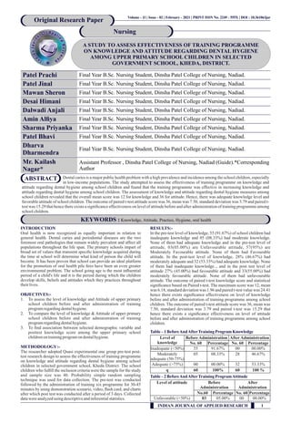 A STUDY TO ASSESS EFFECTIVENESS OF TRAINING PROGRAMME
ON KNOWLEDGE AND ATTITUDE REGARDING DENTAL HYGIENE
AMONG UPPER PRIMARY SCHOOL CHILDREN IN SELECTED
GOVERNMENT SCHOOL, KHEDA, DISTRICT.
Patel Prachi Final Year B.Sc. Nursing Student, Dinsha Patel College of Nursing, Nadiad.
Original Research Paper
Nursing
INTRODUCTION
Oral health is now recognized as equally important in relation to
general health. Dental caries and periodontal diseases are the two
foremost oral pathologies that remain widely prevalent and affect all
populations throughout the life span. The primary schools impart of
broad set of values that transient specic knowledge acquired during
the time at school will determine what kind of person the child will
become. It has been proven that school can provide an ideal platform
for the promotion of oral health pile res have been an even greater
environmental problem. The school going age is the most inuential
period of a child's life and it is the period during which the children
develop skills, beliefs and attitudes which they practices throughout
theirlives.
OBJECTIVES:-
1. To assess the level of knowledge and Attitude of upper primary
school children before and after administration of training
programregardingdentalhygiene.
2. To compare the level of knowledge & Attitude of upper primary
school children before and after administration of training
programregardingdentalhygiene.
3. To nd association between selected demographic variable and
posttest knowledge score among the upper primary school
childrenontrainingprogramon dentalhygiene.
METHODOLOGY:-
The researcher adopted Quasi experimental one group pre-test post-
test research design to assess the effectiveness of training programme
on knowledge and attitude regarding dental hygiene among school
children in selected government school, Kheda District. The school
children who fulll the inclusion criteria were the sample for the study
and sample size was 40. Probability simple random sampling
technique was used for data collection. The pre-test was conducted
followed by the administration of training xix programme for 30-45
minutes by using demonstration scenario, video, ash card, and charts
after which post test was conducted after a period of 3 days. Collected
datawereanalyzedusingdescriptiveandinferentialstatistics.
RESULTS:-
In the pre-test level of knowledge, 55 (91.67%) of school children had
inadequate knowledge and 05 (08.33%) had moderate knowledge.
None of them had adequate knowledge and in the pre-test level of
attitude, 03(05.00%) are Unfavourable attitude, 57(95%) are
Moderately Favourable attitude. None of them had Favourable
attitude. In the post-test level of knowledge, 28% (46.67%) had
moderately adequate and 32 (53.33%) had adequate knowledge. None
of them had inadequate knowledge.., and in the post test level of
attitude 27% (45.00%) had favourable attitude and 33(55.00%) had
moderately favourable attitude. None of them had unfavourable
attitude. The outcome of paired t-test knowledge score and statistical
signicance based on Paired t-test. The maximum score was 12, mean
was 6.18, standard deviation was 1.96 and paired t-test value was 24.41
hence there exists signicance effectiveness on level of knowledge
before and after administration of training programme among school
children. The outcome of paired t-test attitude score was 36, mean was
7.50, standard deviation was 3.79 and paired t-test was 15.29 that
hence there exists a signicance effectiveness on level of attitude
before and after administration of training programme among school
children.
Table– 1BeforeAndAfterTrainingProgramKnowledge
Table– 2BeforeAndAfterTrainingProgramAttitude
Dental caries is a major public health problem with a high prevalence and incidence among the school children, especially
in low-income populations. The study attempted to assess the effectiveness of training programme on knowledge and
attitude regarding dental hygiene among school children and found that the training programme was effective in increasing knowledge and
attitude regarding dental hygiene among school children. The assessment of knowledge and attitude regarding dental hygiene measures among
school children revealed that the overall mean score was 12 for knowledge and 36 for attitude. Hence, there was adequate knowledge level and
favorable attitude of school children. The outcome of paired t-test attitude score was 36, mean was 7.50, standard deviation was 3.79 and paired t-
test was 15.29 that hence there exists a signicance effectiveness on level of attitude before and after administration of training programme among
schoolchildren.
ABSTRACT
INDIAN JOURNAL OF APPLIED RESEARCH 1
Volume - 11 | Issue - 02 | February - 2021 | .
PRINT ISSN No 2249 - 555X | DOI : 10.36106/ijar
KEYWORDS : Knowledge, Attitude, Practice, Hygiene, oral health
Patel Jinal Final Year B.Sc. Nursing Student, Dinsha Patel College of Nursing, Nadiad.
Mawan Sheron Final Year B.Sc. Nursing Student, Dinsha Patel College of Nursing, Nadiad.
Desai Himani Final Year B.Sc. Nursing Student, Dinsha Patel College of Nursing, Nadiad.
Dalwadi Anjali Final Year B.Sc. Nursing Student, Dinsha Patel College of Nursing, Nadiad.
Amin Alﬁya Final Year B.Sc. Nursing Student, Dinsha Patel College of Nursing, Nadiad.
Sharma Priyanka Final Year B.Sc. Nursing Student, Dinsha Patel College of Nursing, Nadiad.
Patel Bhavi Final Year B.Sc. Nursing Student, Dinsha Patel College of Nursing, Nadiad.
Dharva
Dharmendra
Final Year B.Sc. Nursing Student, Dinsha Patel College of Nursing, Nadiad.
Mr. Kailash
Nagar*
Assistant Professor , Dinsha Patel College of Nursing, Nadiad (Guide).*Corresponding
Author
Level of
knowledge
Before Administration After Administration
No. 60 Percentage No. 60 Percentage
Inadequate (<50%) 55 91.67% 00 00.00%
Moderately
adequate (50-75%)
05 08.33% 28 46.67%
Adequate (>75%) 00 00.00% 32 53.33%
q 60 100% 60 100 %
Level of attitude Before
Administration
After
Administration
No.60 Percentage No. 60 Percentage
Unfavorable (<50%) 03 05.00% 00 00.00%
 