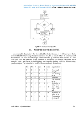 International Journal of Modern Trends in Engineering and Research (IJMTER)
Volume 01, Issue 06, [December - 2014] e-ISSN: 2349-9745, p-ISSN: 2393-8161
@IJMTER-All Rights Reserved 393
Fig.3 Booth Multiplication Algorithm
IV. MODIFIED BOOTH ALGORITHM
As explained in the chapter 1 that the modified booth algorithm can be of different types. Radix
based modified booth encoding Multipliers are Radix-4, 8, 16, 32 and all of have its advantages and
disadvantages. The Radix-2 disadvantages can be eliminated by examining three bits of Y at a time
rather than two. The modified Booth algorithm is performed with recoded Multiplier which
multiplies only a and 2a of the multiplicand, which can be obtained easily by shifting and/or
complementation. The truth table for modified Booth recoding is shown below:
Yi+1 Yi Yi-1 Zi+1 Zi Zi/2 Expalination
0 0 0 0 0 0 No string Is
in sight
0 0 1 0 1 1 End of string
of 1s
0 1 0 0 1 1 Isolated 1
0 1 1 1 0 2 End of string
of 1s
1 0 0 1 0 2 Beginning of
string of 1s
1 0 1 -1 1 -1 End a string
begin a new
one
1 1 0 0 -1 -1 Beginning of
string of 1s
1 1 1 0 0 0 Continuation
of string of
1s
 