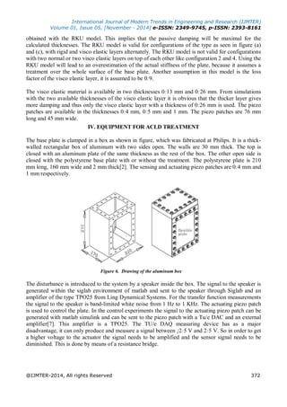 A Survey on Active Constrained Layer Damping Treatment | PDF