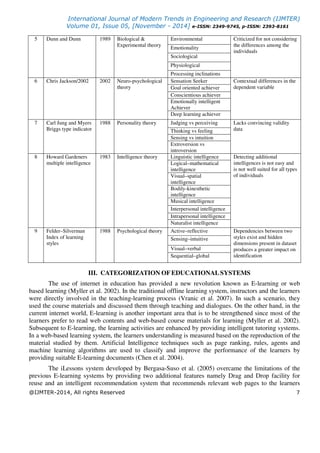 A Survey on Various Learning Styles Used in E-Learning System | PDF