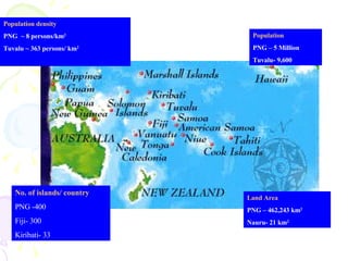 Population density PNG  ~ 8 persons/km 2 Tuvalu ~ 363 persons/ km 2 No. of islands/ country PNG -400 Fiji- 300 Kiribati- 33 Population PNG – 5 Million Tuvalu- 9,600 Land Area PNG – 462,243 km 2 Nauru- 21 km 2 
