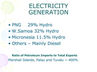 ELECTRICITY GENERATION PNG 29% Hydro  W.Samoa 32% Hydro Micronesia 11.5% Hydro Others – Mainly Diesel Ratio of Petroleum Imports to Total Exports Marshall Islands, Palau and Tuvalu ~ 400% 