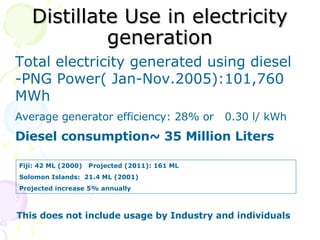 Distillate Use in electricity generation Total electricity generated using diesel -PNG Power( Jan-Nov.2005):101,760 MWh Average generator efficiency: 28% or  0.30 l/ kWh Diesel consumption~ 35 Million Liters Fiji: 42 ML (2000)  Projected (2011): 161 ML Solomon Islands:  21.4 ML (2001)  Projected increase 5% annually This does not include usage by Industry and individuals 