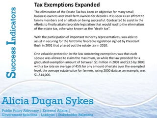 Tax Exemptions Expanded
Success Indicators   The elimination of the Estate Tax has been an objective for many small
                     business owners and small farm owners for decades. It is seen as an affront to
                     family members and an attack on being successful. Contracted to assist in the
                     efforts to finally attain favorable legislation that would lead to the elimination
                     of the estate tax, otherwise known as the “death tax”.

                     With the participation of important minority representatives, was able to
                     assist in securing for the first time favorable legislation signed by President
                     Bush in 2001 that phased out the estate tax in 2010.

                     One valuable protection in the law concerning exemptions was that each
                     spouse was allowed to claim the maximum, so while the law provided for a
                     graduated exemption amount of between $1 million in 2002 and $3.5 by 2009,
                     with a tax rate on average of 45% for any amount of estate over the exempted
                     level, the average estate value for farmers, using 2000 data as an example, was
                     $1,814,000.




Alicia Dugan Sykes
Public Policy Advocacy | External Affairs |
Government Relations | Lobbyist | Stakeholder Relations
 