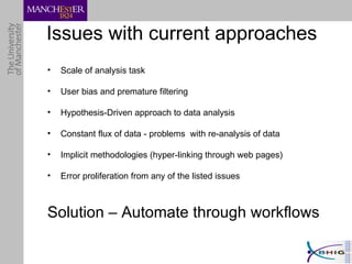 Issues with current approaches Scale of analysis task User bias and premature filtering Hypothesis-Driven approach to data analysis Constant flux of data - problems  with re-analysis of data Implicit methodologies (hyper-linking through web pages) Error proliferation from any of the listed issues Solution – Automate through workflows 