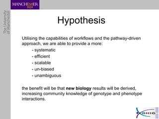 Hypothesis Utilising the capabilities of workflows and the pathway-driven approach, we are able to provide a more: - systematic - efficient - scalable - un-biased  - unambiguous the benefit will be that  new biology  results will be derived, increasing community knowledge of genotype and phenotype interactions.  