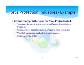 *  Central	
  concept	
  is	
  the	
  same	
  for	
  Force	
  Protection	
  Ind.	
  
*  The	
  name,	
  the	
  aim,	
  the	
  processes	
  are	
  diﬀerent	
  than	
  Jet-­‐Hot’s	
  
processes	
  
*  A	
  management	
  operating	
  system	
  unique	
  to	
  their	
  enterprise	
  
*  With	
  their	
  processes,	
  applicable	
  to	
  their	
  business	
  
*  Applied	
  with	
  the	
  SoPK	
  
Force	
  Protection	
  Industries	
  -­‐	
  Example	
  
12/31/15	
  26	
  
 