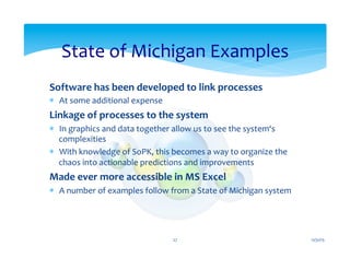 Software	
  has	
  been	
  developed	
  to	
  link	
  processes	
  
*  At	
  some	
  additional	
  expense	
  
Linkage	
  of	
  processes	
  to	
  the	
  system	
  
*  In	
  graphics	
  and	
  data	
  together	
  allow	
  us	
  to	
  see	
  the	
  system‘s	
  
complexities	
  
*  With	
  knowledge	
  of	
  SoPK,	
  this	
  becomes	
  a	
  way	
  to	
  organize	
  the	
  
chaos	
  into	
  actionable	
  predictions	
  and	
  improvements	
  
Made	
  ever	
  more	
  accessible	
  in	
  MS	
  Excel	
  
*  A	
  number	
  of	
  examples	
  follow	
  from	
  a	
  State	
  of	
  Michigan	
  system	
  
State	
  of	
  Michigan	
  Examples	
  
12/31/15	
  27	
  
 