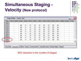 A T E Best Practices Clinical Protoco Compressed | PPT