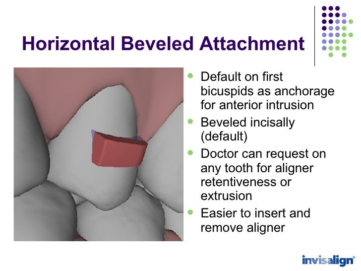 A T E Best Practices Clinical Protoco Compressed