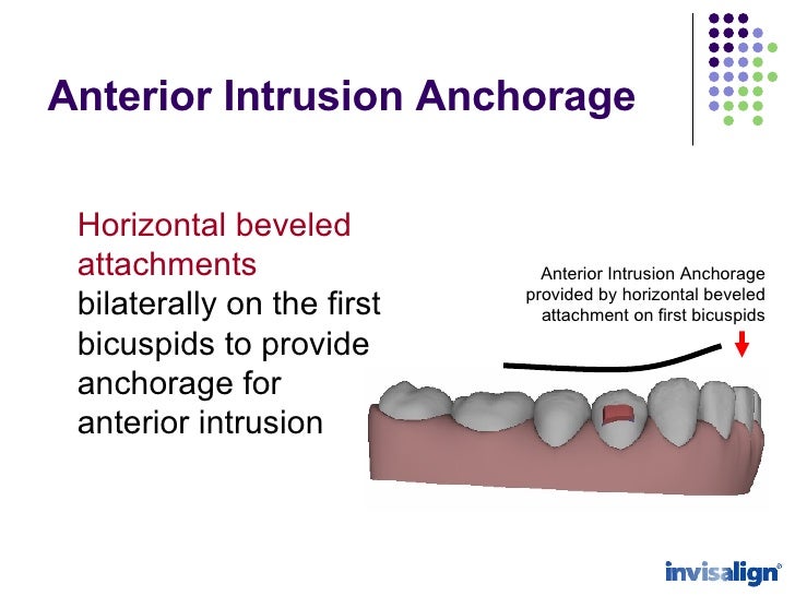 A T E Best Practices Clinical Protoco Compressed