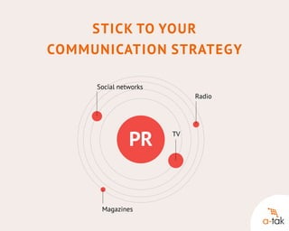 Stick to your
communication strategy
Social networks
Radio

PR

Magazines

TV

 