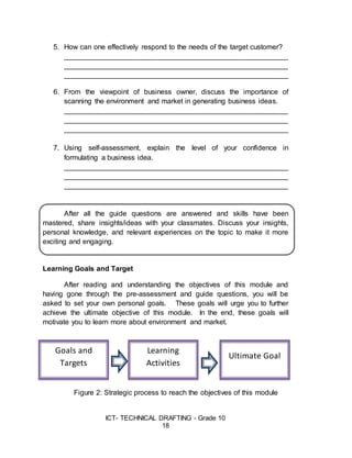 ICT- TECHNICAL DRAFTING - Grade 10
18
5. How can one effectively respond to the needs of the target customer?
________________________________________________________
________________________________________________________
________________________________________________________
6. From the viewpoint of business owner, discuss the importance of
scanning the environment and market in generating business ideas.
________________________________________________________
________________________________________________________
________________________________________________________
7. Using self-assessment, explain the level of your confidence in
formulating a business idea.
________________________________________________________
________________________________________________________
________________________________________________________
After all the guide questions are answered and skills have been
mastered, share insights/ideas with your classmates. Discuss your insights,
personal knowledge, and relevant experiences on the topic to make it more
exciting and engaging.
Learning Goals and Target
After reading and understanding the objectives of this module and
having gone through the pre-assessment and guide questions, you will be
asked to set your own personal goals. These goals will urge you to further
achieve the ultimate objective of this module. In the end, these goals will
motivate you to learn more about environment and market.
Figure 2: Strategic process to reach the objectives of this module
Goals and
Targets
Learning
Activities
Ultimate Goal
 