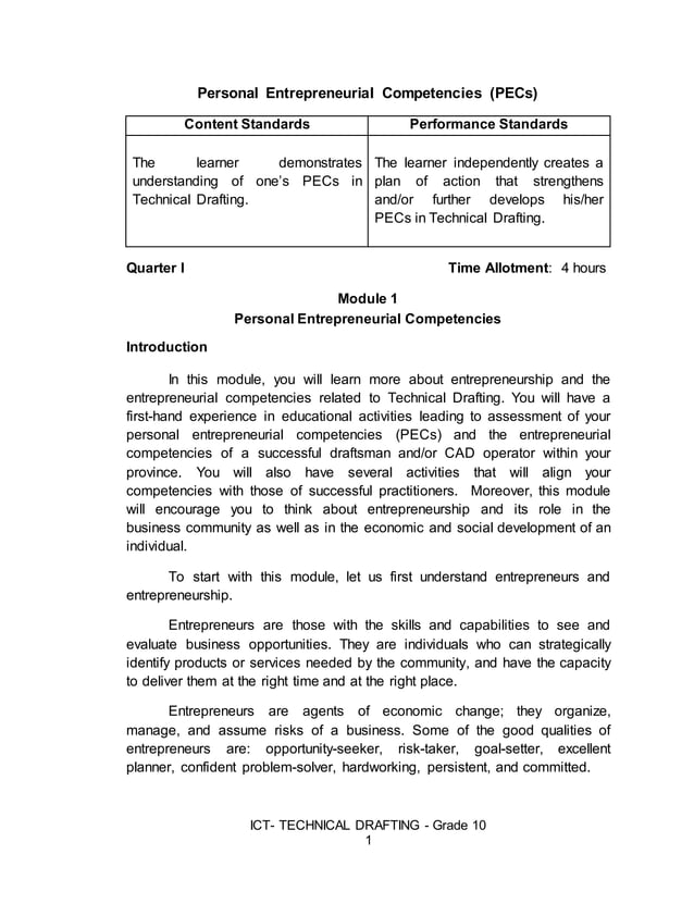 K12 Technical Drafting Learning Module