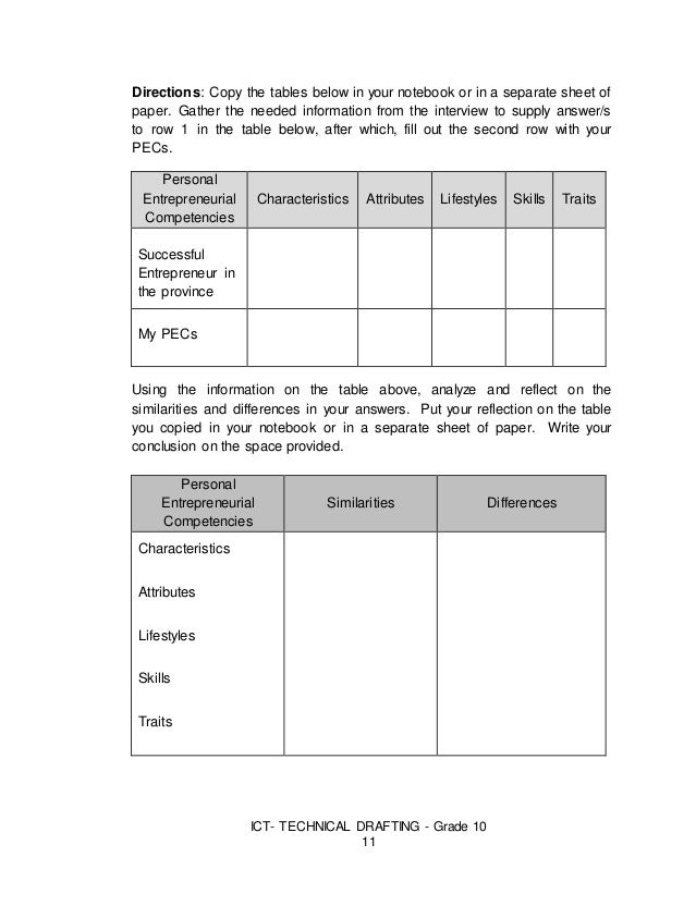 K12 Technical Drafting Learning Module