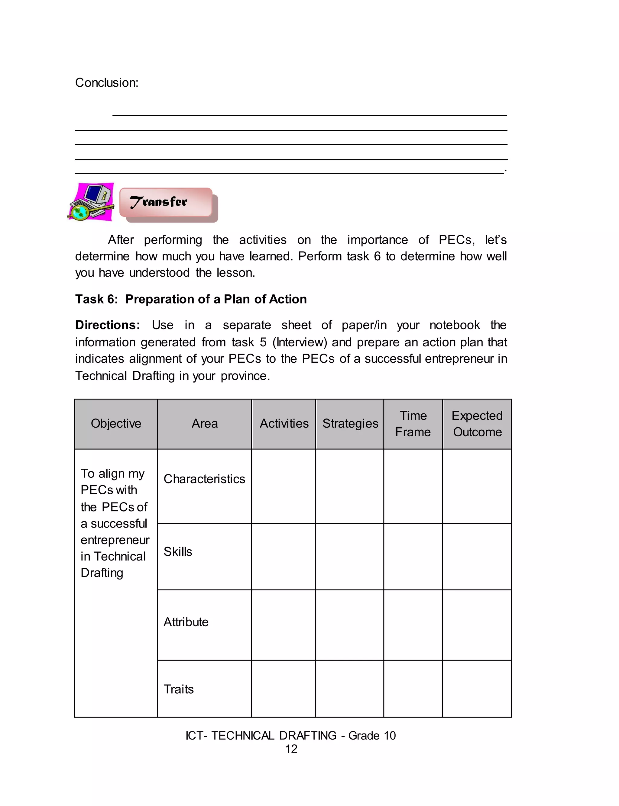 ICT- TECHNICAL DRAFTING - Grade 10
12
Conclusion:
________________________________________________________
______________________________________________________________
______________________________________________________________
______________________________________________________________
_____________________________________________________________.
After performing the activities on the importance of PECs, let’s
determine how much you have learned. Perform task 6 to determine how well
you have understood the lesson.
Task 6: Preparation of a Plan of Action
Directions: Use in a separate sheet of paper/in your notebook the
information generated from task 5 (Interview) and prepare an action plan that
indicates alignment of your PECs to the PECs of a successful entrepreneur in
Technical Drafting in your province.
Objective Area Activities Strategies
Time
Frame
Expected
Outcome
To align my
PECs with
the PECs of
a successful
entrepreneur
in Technical
Drafting
Characteristics
Skills
Attribute
Traits
Transfer
 