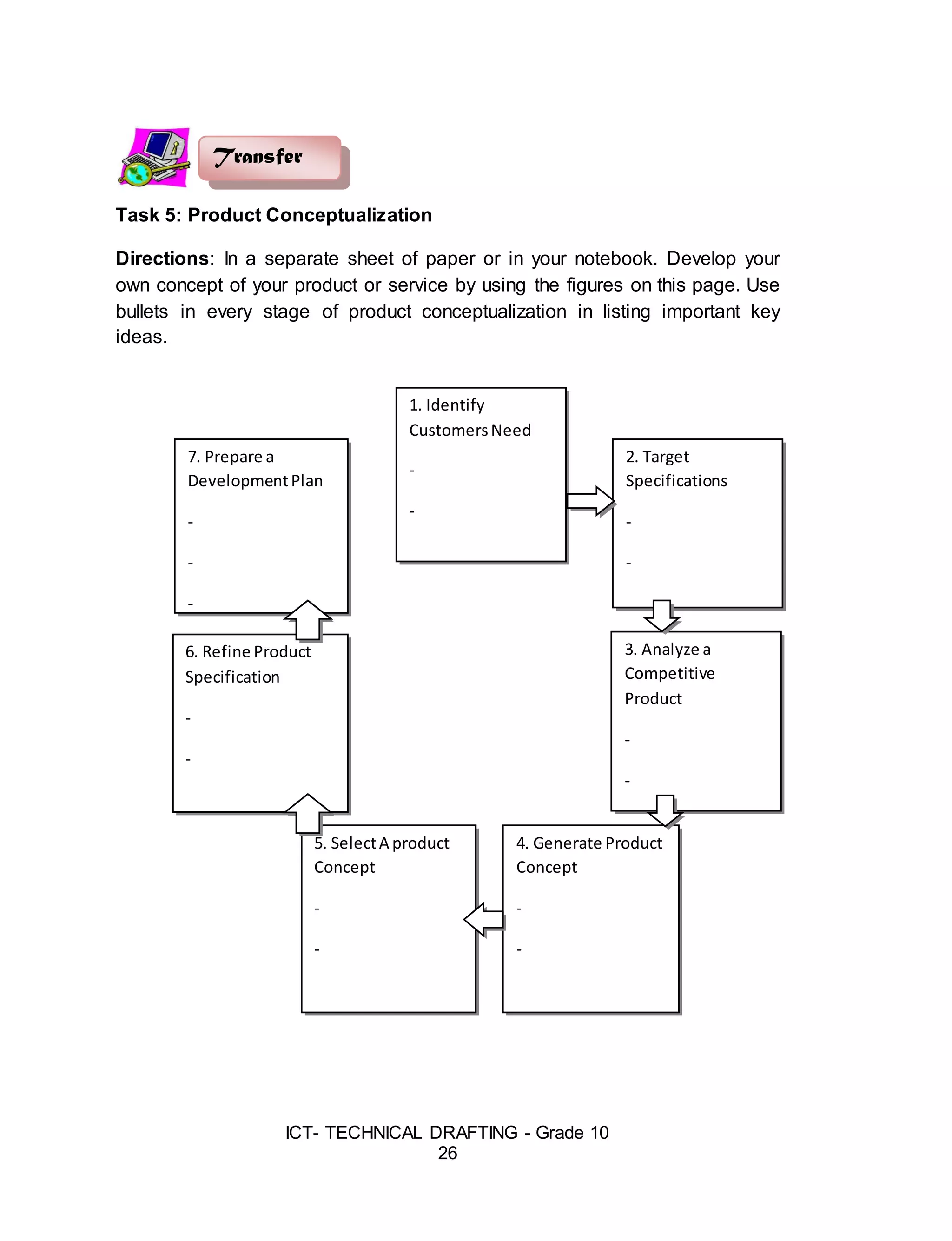 ICT- TECHNICAL DRAFTING - Grade 10
26
Task 5: Product Conceptualization
Directions: In a separate sheet of paper or in your notebook. Develop your
own concept of your product or service by using the figures on this page. Use
bullets in every stage of product conceptualization in listing important key
ideas.
Transfer
1. Identify
CustomersNeed
-
-
-
2. Target
Specifications
-
-
-
-
-
-
-
-
3. Analyze a
Competitive
Product
-
-
-
-
-
-
-
4. Generate Product
Concept
-
-
-
-
5. SelectA product
Concept
-
-
-
-
-
-
6. Refine Product
Specification
-
-
-
-
-
7. Prepare a
DevelopmentPlan
-
-
-
-
-
-
-
-
 