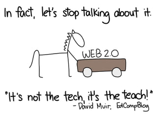 A Teacher's Guide To Web 2.0 at School Slide 5