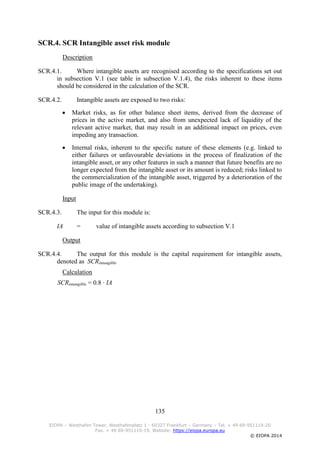 135
EIOPA – Westhafen Tower, Westhafenplatz 1 - 60327 Frankfurt – Germany – Tel. + 49 69-951119-20
Fax. + 49 69-951119-19, Website: https://eiopa.europa.eu
© EIOPA 2014
SCR.4. SCR Intangible asset risk module
Description
SCR.4.1. Where intangible assets are recognised according to the specifications set out
in subsection V.1 (see table in subsection V.1.4), the risks inherent to these items
should be considered in the calculation of the SCR.
SCR.4.2. Intangible assets are exposed to two risks:
 Market risks, as for other balance sheet items, derived from the decrease of
prices in the active market, and also from unexpected lack of liquidity of the
relevant active market, that may result in an additional impact on prices, even
impeding any transaction.
 Internal risks, inherent to the specific nature of these elements (e.g. linked to
either failures or unfavourable deviations in the process of finalization of the
intangible asset, or any other features in such a manner that future benefits are no
longer expected from the intangible asset or its amount is reduced; risks linked to
the commercialization of the intangible asset, triggered by a deterioration of the
public image of the undertaking).
Input
SCR.4.3. The input for this module is:
IA = value of intangible assets according to subsection V.1
Output
SCR.4.4. The output for this module is the capital requirement for intangible assets,
denoted as SCRintangible
Calculation
SCRintangible = 0.8 ∙ IA
 