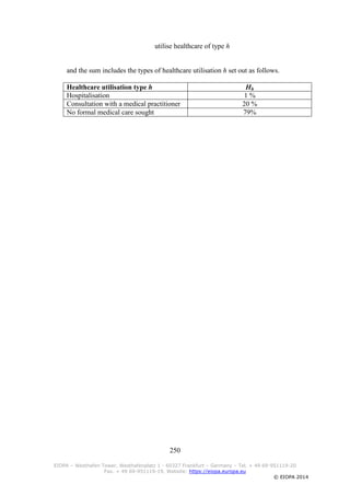 250
EIOPA – Westhafen Tower, Westhafenplatz 1 - 60327 Frankfurt – Germany – Tel. + 49 69-951119-20
Fax. + 49 69-951119-19, Website: https://eiopa.europa.eu
© EIOPA 2014
utilise healthcare of type h
and the sum includes the types of healthcare utilisation h set out as follows.
Healthcare utilisation type h Hh
Hospitalisation 1 %
Consultation with a medical practitioner 20 %
No formal medical care sought 79%
 