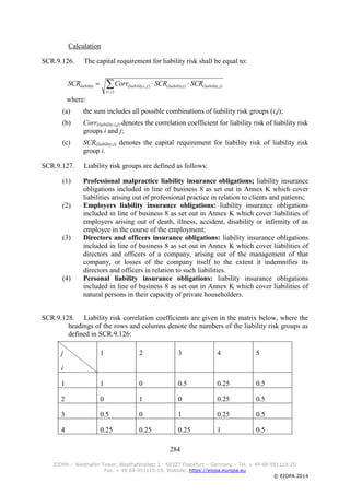 284
EIOPA – Westhafen Tower, Westhafenplatz 1 - 60327 Frankfurt – Germany – Tel. + 49 69-951119-20
Fax. + 49 69-951119-19, Website: https://eiopa.europa.eu
© EIOPA 2014
Calculation
SCR.9.126. The capital requirement for liability risk shall be equal to:
 
),(
),(),(),,(
ji
jliabilityiliabilityjiliabilityliability SCRSCRCorrSCR
where:
(a) the sum includes all possible combinations of liability risk groups (i,j);
(b) Corr(liability,i,j) denotes the correlation coefficient for liability risk of liability risk
groups i and j;
(c) SCR(liability,i) denotes the capital requirement for liability risk of liability risk
group i.
SCR.9.127. Liability risk groups are defined as follows:
(1) Professional malpractice liability insurance obligations; liability insurance
obligations included in line of business 8 as set out in Annex K which cover
liabilities arising out of professional practice in relation to clients and patients;
(2) Employers liability insurance obligations: liability insurance obligations
included in line of business 8 as set out in Annex K which cover liabilities of
employers arising out of death, illness, accident, disability or infirmity of an
employee in the course of the employment;
(3) Directors and officers insurance obligations: liability insurance obligations
included in line of business 8 as set out in Annex K which cover liabilities of
directors and officers of a company, arising out of the management of that
company, or losses of the company itself to the extent it indemnifies its
directors and officers in relation to such liabilities.
(4) Personal liability insurance obligations: liability insurance obligations
included in line of business 8 as set out in Annex K which cover liabilities of
natural persons in their capacity of private householders.
SCR.9.128. Liability risk correlation coefficients are given in the matrix below, where the
headings of the rows and columns denote the numbers of the liability risk groups as
defined in SCR.9.126:
j
i
1 2 3 4 5
1 1 0 0.5 0.25 0.5
2 0 1 0 0.25 0.5
3 0.5 0 1 0.25 0.5
4 0.25 0.25 0.25 1 0.5
 