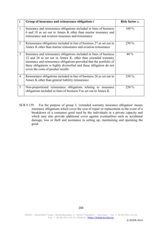 288
EIOPA – Westhafen Tower, Westhafenplatz 1 - 60327 Frankfurt – Germany – Tel. + 49 69-951119-20
Fax. + 49 69-951119-19, Website: https://eiopa.europa.eu
© EIOPA 2014
i Group of insurance and reinsurance obligations i Risk factor ci
1 Insurance and reinsurance obligations included in lines of business
6 and 18 as set out in Annex K other than marine insurance and
reinsurance and aviation insurance and reinsurance
100 %
2 Reinsurance obligations included in line of business 27 as set out in
Annex K other than marine reinsurance and aviation reinsurance
250 %
3 Insurance and reinsurance obligations included in lines of business
12 and 24 as set out in Annex K, other than extended warranty
insurance and reinsurance obligations provided that the portfolio of
these obligations is highly diversified and these obligation do not
cover the costs of product recalls
40 %
4 Reinsurance obligations included in line of business 26 as set out in
Annex K other than general liability reinsurance
250 %
5 Non-proportional reinsurance obligations relating to insurance
obligations included in lines of business 9 as set out in Annex K
250 %
SCR.9.139. For the purpose of group 3, 'extended warranty insurance obligation' means
insurance obligations which cover the cost of repair or replacement in the event of a
breakdown of a consumer good used by the individuals in a private capacity and
which may also provide additional cover against eventualities such as accidental
damage, loss or theft and assistance in setting up, maintaining and operating the
good.
 