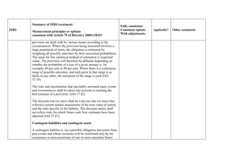 IFRS
Summary of IFRS treatment:
Measurement principles or options
consistent with Article 75 of Directive 2009/138/EC
Fully consistent/
Consistent option/
With adjustments
Applicable? Other comments
provision are dealt with by various means according to the
circumstances. Where the provision being measured involves a
large population of items, the obligation is estimated by
weighting all possible outcomes by their associated probabilities.
The name for this statistical method of estimation is 'expected
value'. The provision will therefore be different depending on
whether the probability of a loss of a given amount is, for
example, 60 per cent or 90 per cent. Where there is a continuous
range of possible outcomes, and each point in that range is as
likely as any other, the mid-point of the range is used (IAS
37.39).
The risks and uncertainties that inevitably surround many events
and circumstances shall be taken into account in reaching the
best estimate of a provision. (IAS 37.42)
The discount rate (or rates) shall be a pre-tax rate (or rates) that
reflect(s) current market assessments of the time value of money
and the risks specific to the liability. The discount rate(s) shall
not reflect risks for which future cash flow estimates have been
adjusted (IAS 37.47).
Contingent liabilities and contingent assets
A contingent liability is: (a) a possible obligation that arises from
past events and whose existence will be confirmed only by the
occurrence or non-occurrence of one or more uncertain future
 