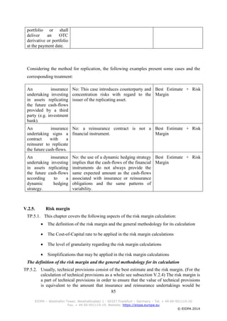 85
EIOPA – Westhafen Tower, Westhafenplatz 1 - 60327 Frankfurt – Germany – Tel. + 49 69-951119-20
Fax. + 49 69-951119-19, Website: https://eiopa.europa.eu
© EIOPA 2014
portfolio or shall
deliver an OTC
derivative or portfolio
at the payment date.
Considering the method for replication, the following examples present some cases and the
corresponding treatment:
An insurance
undertaking investing
in assets replicating
the future cash-flows
provided by a third
party (e.g. investment
bank).
No: This case introduces counterparty and
concentration risks with regard to the
issuer of the replicating asset.
Best Estimate + Risk
Margin
An insurance
undertaking signs a
contract with a
reinsurer to replicate
the future cash-flows.
No: a reinsurance contract is not a
financial instrument.
Best Estimate + Risk
Margin
An insurance
undertaking investing
in assets replicating
the future cash-flows
according to a
dynamic hedging
strategy.
No: the use of a dynamic hedging strategy
implies that the cash-flows of the financial
instruments do not always provide the
same expected amount as the cash-flows
associated with insurance or reinsurance
obligations and the same patterns of
variability.
Best Estimate + Risk
Margin
V.2.5. Risk margin
TP.5.1. This chapter covers the following aspects of the risk margin calculation:
 The definition of the risk margin and the general methodology for its calculation
 The Cost-of-Capital rate to be applied in the risk margin calculations
 The level of granularity regarding the risk margin calculations
 Simplifications that may be applied in the risk margin calculations
The definition of the risk margin and the general methodology for its calculation
TP.5.2. Usually, technical provisions consist of the best estimate and the risk margin. (For the
calculation of technical provisions as a whole see subsection V.2.4) The risk margin is
a part of technical provisions in order to ensure that the value of technical provisions
is equivalent to the amount that insurance and reinsurance undertakings would be
 