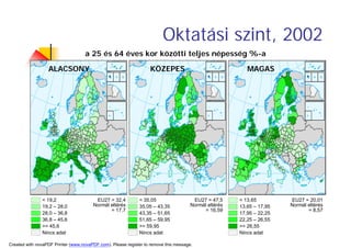 A TerüLeti FejlőDéS HatóTéNyezőInek VáLtozáSa