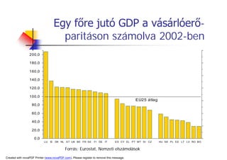 A TerüLeti FejlőDéS HatóTéNyezőInek VáLtozáSa