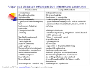 A TerüLeti FejlőDéS HatóTéNyezőInek VáLtozáSa
