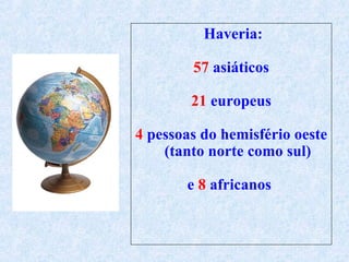Haveria:  57  asiáticos 21  europeus 4  pessoas do hemisfério oeste (tanto norte como sul) e   8  africanos  