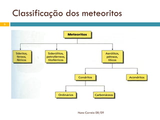 Importância dos meteoritos