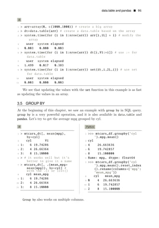 data.table and pandas • 91
R
1 > arr=array(0, c(1000,1000)) # create a big array
2 > dt=data.table(arr) # create a data.table based on the array
3 > system.time(for (i in 1:nrow(arr)) arr[i,1L] = i) # modify the
array
4 user system elapsed
5 0.003 0.000 0.003
6 > system.time(for (i in 1:nrow(arr)) dt[i,V1:=i]) # use := for
data.table
7 user system elapsed
8 1.499 0.017 0.383
9 > system.time(for (i in 1:nrow(arr)) set(dt,i,2L,i)) # use set
for data.table
10 user system elapsed
11 0.003 0.000 0.003
We see that updating the values with the set function in this example is as fast
as updating the values in an array.
3.5 GROUP BY
At the beginning of this chapter, we saw an example with group by in SQL query.
group by is a very powerful operation, and it is also available in data.table and
pandas. Let’s try to get the average mpg grouped by cyl.
R Python
1 > mtcars_dt[, mean(mpg), 1 >>> mtcars_df.groupby(’cyl
by=cyl] ’).mpg.mean()
2 cyl V1 2 cyl
3 1: 6 19.74286 3 4 26.663636
4 2: 4 26.66364 4 6 19.742857
5 3: 8 15.10000 5 8 15.100000
6 > # it works well but it’s 6 Name: mpg, dtype: float64
better to give it a name 7 >>> mtcars_df.groupby(’cyl
7 > mtcars_dt[, .(mean_mpg= ’).mpg.mean().reset_index
mean(mpg)), by=cyl] # ().rename(columns={’mpg’:
with the .() or list()
’mean_mpg’})
8 cyl mean_mpg
8 cyl mean_mpg
9 1: 6 19.74286
9 0 4 26.663636
10 2: 4 26.66364
10 1 6 19.742857
11 3: 8 15.10000
11 2 8 15.100000
Group by also works on multiple columns.
 