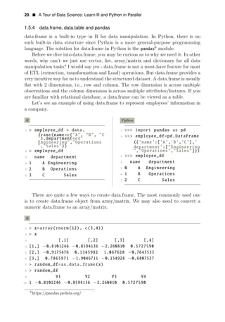 20 • A Tour of Data Science: Learn R and Python in Parallel
1.5.4 data.frame, data.table and pandas
data.frame is a built-in type in R for data manipulation. In Python, there is no
such built-in data structure since Python is a more general-purpose programming
language. The solution for data.frame in Python is the pandas6
module.
Before we dive into data.frame, you may be curious as to why we need it. In other
words, why can’t we just use vector, list, array/matrix and dictionary for all data
manipulation tasks? I would say yes - data.frame is not a must-have feature for most
of ETL (extraction, transformation and Load) operations. But data.frame provides a
very intuitive way for us to understand the structured dataset. A data.frame is usually
ﬂat with 2 dimensions, i.e., row and column. The row dimension is across multiple
observations and the column dimension is across multiple attributes/features. If you
are familiar with relational database, a data.frame can be viewed as a table.
Let’s see an example of using data.frame to represent employees’ information in
a company.
R
1 > employee_df = data.
frame(name=c("A", "B", "C
"),department=c("
Engineering","Operations
","Sales"))
2 > employee_df
3 name department
4 1 A Engineering
5 2 B Operations
6 3 C Sales
Python
1 >>> import pandas as pd
2 >>> employee_df=pd.DataFrame
({’name’:[’A’,’B’,’C’],’
department’:["Engineering
","Operations","Sales"]})
3 >>> employee_df
4 name department
5 0 A Engineering
6 1 B Operations
7 2 C Sales
There are quite a few ways to create data.frame. The most commonly used one
is to create data.frame object from array/matrix. We may also need to convert a
numeric data.frame to an array/matrix.
R
1 > x=array(rnorm(12), c(3,4))
2 > x
3 [,1] [,2] [,3] [,4]
4 [1,] −0.8101246 −0.8594136 −2.260810 0.5727590
5 [2,] −0.9175476 0.1345982 1.067628 −0.7643533
6 [3,] 0.7865971 −1.9046711 −0.154928 −0.6807527
7 > random_df=as.data.frame(x)
8 > random_df
9 V1 V2 V3 V4
10 1 −0.8101246 −0.8594136 −2.260810 0.5727590
6
https://pandas.pydata.org/
 