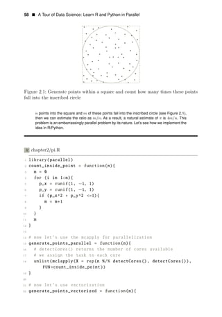 58 • A Tour of Data Science: Learn R and Python in Parallel
Figure 2.1: Generate points within a square and count how many times these points
fall into the inscribed circle
n points into the square and m of these points fall into the inscribed circle (see Figure 2.1),
then we can estimate the ratio as m/n. As a result, a natural estimate of π is 4m/n. This
problem is an embarrassingly parallel problem by its nature. Let’s see how we implement the
idea in R/Python.
R chapter2/pi.R
1 library(parallel)
2 count_inside_point = function(n){
3 m = 0
4 for (i in 1:n){
5 p_x = runif(1, −1, 1)
6 p_y = runif(1, −1, 1)
7 if (p_x^2 + p_y^2 <=1){
8 m = m+1
9 }
10 }
11 m
12 }
13
14 # now let’s use the mcapply for parallelization
15 generate_points_parallel = function(n){
16 # detectCores() returns the number of cores available
17 # we assign the task to each core
18 unlist(mclapply(X = rep(n %/% detectCores(), detectCores()),
FUN=count_inside_point))
19 }
20
21 # now let’s use vectorization
22 generate_points_vectorized = function(n){
 