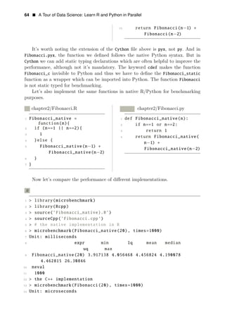 64 • A Tour of Data Science: Learn R and Python in Parallel
15 return Fibonacci(n−1) +
Fibonacci(n−2)
It’s worth noting the extension of the Cython ﬁle above is pyx, not py. And in
Fibonacci.pyx, the function we deﬁned follows the native Python syntax. But in
Cython we can add static typing declarations which are often helpful to improve the
performance, although not it’s mandatory. The keyword cdef makes the function
Fibonacci_c invisible to Python and thus we have to deﬁne the Fibonacci_static
function as a wrapper which can be imported into Python. The function Fibonacci
is not static typed for benchmarking.
Let’s also implement the same functions in native R/Python for benchmarking
purposes.
R chapter2/Fibonacci.R Python chapter2/Fibonacci.py
1 Fibonacci_native = 1 def Fibonacci_native(n):
function(n){ 2 if n==1 or n==2:
2 if (n==1 || n==2){
3 return 1
3 1
4 return Fibonacci_native(
4 }else {
n
1)
−1) +
5 Fibonacci_native(n− +
Fibonacci_native(n 2)
Fibonacci_native(n
−
−2)
6 }
7 }
Now let’s compare the performance of diﬀerent implementations.
R
1 > library(microbenchmark)
2 > library(Rcpp)
3 > source(’Fibonacci_native}.R’)
4 > sourceCpp(’Fibonacci.cpp’)
5 > # the native implementation in R
6 > microbenchmark(Fibonacci_native(20), times=1000)
7 Unit: milliseconds
8 expr min lq mean median
uq max
9 Fibonacci_native(20) 3.917138 4.056468 4.456824 4.190078
4.462815 26.30846
10 neval
11 1000
12 > the C++ implementation
13 > microbenchmark(Fibonacci(20), times=1000)
14 Unit: microseconds
 