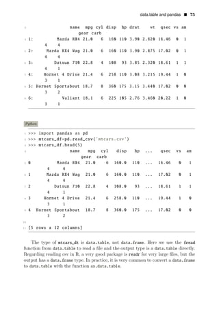 data.table and pandas • 75
3 name mpg cyl disp hp drat wt qsec vs am
gear carb
4 1: Mazda RX4 21.0 6 160 110 3.90 2.620 16.46 0 1
4 4
5 2: Mazda RX4 Wag 21.0 6 160 110 3.90 2.875 17.02 0 1
4 4
6 3: Datsun 710 22.8 4 108 93 3.85 2.320 18.61 1 1
4 1
7 4: Hornet 4 Drive 21.4 6 258 110 3.08 3.215 19.44 1 0
3 1
8 5: Hornet Sportabout 18.7 8 360 175 3.15 3.440 17.02 0 0
3 2
9 6: Valiant 18.1 6 225 105 2.76 3.460 20.22 1 0
3 1
Python
1 >>> import pandas as pd
2 >>> mtcars_df=pd.read_csv(’mtcars.csv’)
3 >>> mtcars_df.head(5)
4 name mpg cyl disp hp ... qsec vs am
gear carb
5 0 Mazda RX4 21.0 6 160.0 110 ... 16.46 0 1
4 4
6 1 Mazda RX4 Wag 21.0 6 160.0 110 ... 17.02 0 1
4 4
7 2 Datsun 710 22.8 4 108.0 93 ... 18.61 1 1
4 1
8 3 Hornet 4 Drive 21.4 6 258.0 110 ... 19.44 1 0
3 1
9 4 Hornet Sportabout 18.7 8 360.0 175 ... 17.02 0 0
3 2
10
11 [5 rows x 12 columns]
The type of mtcars_dt is data.table, not data.frame. Here we use the fread
function from data.table to read a ﬁle and the output type is a data.table directly.
Regarding reading csv in R, a very good package is readr for very large ﬁles, but the
output has a data.frame type. In practice, it is very common to convert a data.frame
to data.table with the function as.data.table.
 