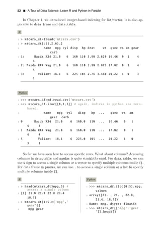82 • A Tour of Data Science: Learn R and Python in Parallel
In Chapter 1, we introduced integer-based indexing for list/vector. It is also ap­
plicable to data frame and data.table.
R
1 > mtcars_dt=fread(’mtcars.csv’)
2 > mtcars_dt[c(1,2,6),]
3 name mpg cyl disp hp drat wt qsec vs am gear
carb
4 1: Mazda RX4 21.0 6 160 110 3.90 2.620 16.46 0 1 4
4
5 2: Mazda RX4 Wag 21.0 6 160 110 3.90 2.875 17.02 0 1 4
4
6 3: Valiant 18.1 6 225 105 2.76 3.460 20.22 1 0 3
1
Python
1 >>> mtcars_df=pd.read_csv(’mtcars.csv’)
2 >>> mtcars_df.iloc[[0,1,5]] # again, indices in python are zero−
based.
3 name mpg cyl disp hp ... qsec vs am
gear carb
4 0 Mazda RX4 21.0 6 160.0 110 ... 16.46 0 1
4 4
5 1 Mazda RX4 Wag 21.0 6 160.0 110 ... 17.02 0 1
4 4
6 5 Valiant 18.1 6 225.0 105 ... 20.22 1 0
3 1
So far we have seen how to access speciﬁc rows. What about columns? Accessing
columns in data.table and pandas is quite straightforward. For data.table, we can
use $ sign to access a single column or a vector to specify multiple columns inside [].
For data.frame in pandas, we can use . to access a single column or a list to specify
multiple columns inside [].
R Python
1 > head(mtcars_dt$mpg,5) # 1 >>> mtcars_df.iloc[0:5].mpg.
access a single column values
2 [1] 21.0 21.0 22.8 21.4
2 array([21. , 21. , 22.8,
18.7}
21.4, 18.7])
3 > mtcars_dt[1:5,c(’mpg’,’
3 Name: mpg, dtype: float64
gear’)]
4 mpg gear 4 >>> mtcars_df[[’mpg’,’gear
’]].head(5)
 