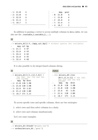 data.table and pandas • 83
5 1: 21.0 4 5 mpg gear
6 2: 21.0 4 6 0 21.0 4
7 3: 22.8 4 7 1 21.0 4
8 4: 21.4 3 8 2 22.8 4
9 5: 18.7 3 9 3 21.4 3
10 4 18.7 3
In addition to passing a vector to access multiple columns in data.table, we can
also use the .(variable_1,variable_2,...).
R
1 > mtcars_dt[1:5,.(mpg,cyl,hp)] # without quotes for variables
2 mpg cyl hp
3 1: 21.5 4 97
4 2: 22.8 4 93
5 3: 24.4 4 62
6 4: 22.8 4 95
7 5: 32.4 4 66
It is also possible to do integer-based columns slicing.
R Python
1 > mtcars_dt[1:5,c(2,5,6)] # 1 >>> mtcars_df.iloc
the 2nd, the 5th and the [0:5,[1,4,5]] # the 2nd,
6th column
the 5th and the 6th
2 mpg hp drat column
3 1: 21.0 110 3.90 2 mpg hp drat
4 21.0 110 3.90 3
2: 0 21.0 110 3.90
5 3: 22.8 93 3.85 4 1 21.0 110 3.90
6 4: 21.4 110 3.08 5 2 22.8 93 3.85
7 5: 18.7 175 3.15 6 3 21.4 110 3.08
7 4 18.7 175 3.15
To access speciﬁc rows and speciﬁc columns, there are two strategies:
1. select rows and then select columns in a chain;
2. select rows and columns simultaneously.
Let’s see some examples.
R
1 > mtcars_dt=fread(’mtcars.csv’)
2 > setkey(mtcars_dt ,’gear’)
 