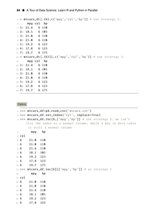 84 • A Tour of Data Science: Learn R and Python in Parallel
3 > mtcars_dt[.(6),c(’mpg’,’cyl’,’hp’)] # use strategy 2;
4 mpg cyl hp
5 1: 21.4 6 110
6 2: 18.1 6 105
7 3: 21.0 6 110
8 4: 21.0 6 110
9 5: 19.2 6 123
10 6: 17.8 6 123
11 7: 19.7 6 175
12 > mtcars_dt[.(6)][,c(’mpg’,’cyl’,’hp’)] # use strategy 1;
13 mpg cyl hp
14 1: 21.4 6 110
15 2: 18.1 6 105
16 3: 21.0 6 110
17 4: 21.0 6 110
18 5: 19.2 6 123
19 6: 17.8 6 123
20 7: 19.7 6 175
Python
1 >>> mtcars_df=pd.read_csv(’mtcars.csv’)
2 >>> mtcars_df.set_index(’cyl’, inplace=True)
3 >>> mtcars_df.loc[6,[’mpg’,’hp’]] # use strategy 2; we can’t
list the index as a normal column; while a key in data.table
is still a normal column
4 mpg hp
5 cyl
6 6 21.0 110
7 6 21.0 110
8 6 21.4 110
9 6 18.1 105
10 6 19.2 123
11 6 17.8 123
12 6 19.7 175
13 >>> mtcars_df.loc[6][[’mpg’,’hp’]] # us strategy 1
14 mpg hp
15 cyl
16 6 21.0 110
17 6 21.0 110
18 6 21.4 110
19 6 18.1 105
20 6 19.2 123
21 6 17.8 123
 