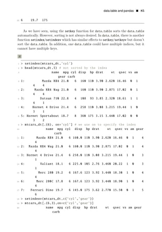 data.table and pandas • 85
22 6 19.7 175
As we have seen, using the setkey function for data.table sorts the data.table
automatically. However, sorting is not always desired. In data.table, there is another
function setindex/setindexv which has similar eﬀects to setkey/setkeyv but doesn’t
sort the data.table. In addition, one data.table could have multiple indices, but it
cannot have multiple keys.
R
1 > setindex(mtcars_dt ,’cyl’)
2 > head(mtcars_dt ,5) # not sorted by the index
3 name mpg cyl disp hp drat wt qsec vs am
gear carb
4 1: Mazda RX4 21.0 6 160 110 3.90 2.620 16.46 0 1
4 4
5 2: Mazda RX4 Wag 21.0 6 160 110 3.90 2.875 17.02 0 1
4 4
6 3: Datsun 710 22.8 4 108 93 3.85 2.320 18.61 1 1
4 1
7 4: Hornet 4 Drive 21.4 6 258 110 3.08 3.215 19.44 1 0
3 1
8 5: Hornet Sportabout 18.7 8 360 175 3.15 3.440 17.02 0 0
3 2
9 > mtcars_dt[.(6), on=’cyl’] # we use on to specify the index
10 name mpg cyl disp hp drat wt qsec vs am gear
carb
11 1: Mazda RX4 21.0 6 160.0 110 3.90 2.620 16.46 0 1 4
4
12 2: Mazda RX4 Wag 21.0 6 160.0 110 3.90 2.875 17.02 0 1 4
4
13 3: Hornet 4 Drive 21.4 6 258.0 110 3.08 3.215 19.44 1 0 3
1
14 4: Valiant 18.1 6 225.0 105 2.76 3.460 20.22 1 0 3
1
15 5: Merc 280 19.2 6 167.6 123 3.92 3.440 18.30 1 0 4
4
16 6: Merc 280C 17.8 6 167.6 123 3.92 3.440 18.90 1 0 4
4
17 7: Ferrari Dino 19.7 6 145.0 175 3.62 2.770 15.50 0 1 5
6
18 > setindexv(mtcars_dt ,c(’cyl’,’gear’))
19 > mtcars_dt[.(6,3),on=c(’cyl’,’gear’)]
20 name mpg cyl disp hp drat wt qsec vs am gear
carb
 
