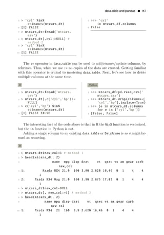 data.table and pandas • 87
5 > ’cyl’ %in% 5 >>> ’cyl’
colnames(mtcars_dt) in mtcars_df.columns
6 [1] FALSE 6 False
7 > mtcars_dt=fread(’mtcars.
csv’)
8 > mtcars_dt[,cyl:=NULL] #
method 2
9 > ’cyl’ %in%
colnames(mtcars_dt)
10 [1] FALSE
The := operator in data.table can be used to add/remove/update columns, by
reference. Thus, when we use := no copies of the data are created. Getting familiar
with this operator is critical to mastering data.table. Next, let’s see how to delete
multiple columns at the same time.
R Python
1 > mtcars_dt=fread(’mtcars. 1 >>> mtcars_df=pd.read_csv(’
csv’) mtcars.csv’)
2 > mtcars_dt[,c(’cyl’,’hp’):= 2 >>> mtcars_df.drop(columns=[
NULL] ’cyl’,’hp’],inplace=True)
3 > c(’cyl’,’hp’) %in% 3 >>> [e in mtcars_df.columns
colnames(mtcars_dt) for e in [’cyl’,’hp’]]
4 [1] FALSE FALSE 4 [False, False]
The interesting fact of the code above is that in R the %in% function is vectorized,
but the in function in Python is not.
Adding a single column to an existing data.table or DataFrame is as straightfor­
ward as removing.
R
1 > mtcars_dt$new_col=1 # method 1
2 > head(mtcars_dt , 2)
3 name mpg disp drat wt qsec vs am gear carb
new_col
4 1: Mazda RX4 21.0 160 3.90 2.620 16.46 0 1 4 4
1
5 2: Mazda RX4 Wag 21.0 160 3.90 2.875 17.02 0 1 4 4
1
6 > mtcars_dt$new_col=NULL
7 > mtcars_dt[, new_col:=1] # method 2
8 > head(mtcars_dt , 2)
9 name mpg disp drat wt qsec vs am gear carb
new_col
10 1: Mazda RX4 21 160 3.9 2.620 16.46 0 1 4 4
1
 