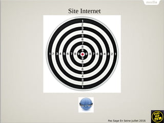 Pas Sage En Seine Juillet 2016
Site Internet
 