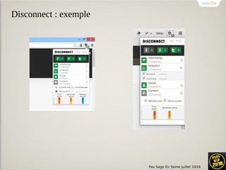 Pas Sage En Seine Juillet 2016
Disconnect : exemple
 