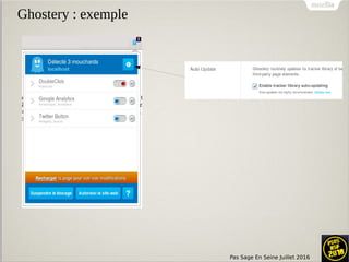 Pas Sage En Seine Juillet 2016
Ghostery : exemple
 