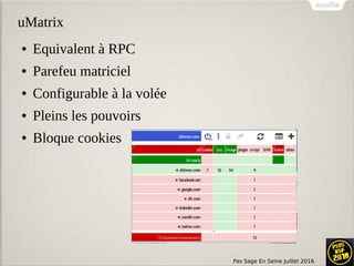 Pas Sage En Seine Juillet 2016
uMatrix
● Equivalent à RPC
● Parefeu matriciel
● Configurable à la volée
● Pleins les pouvoirs
● Bloque cookies
 